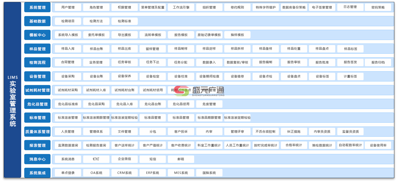 礦物實驗室管理系統2.png